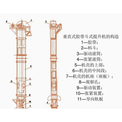 驻马店提升机样品图泌阳县起重设备提供